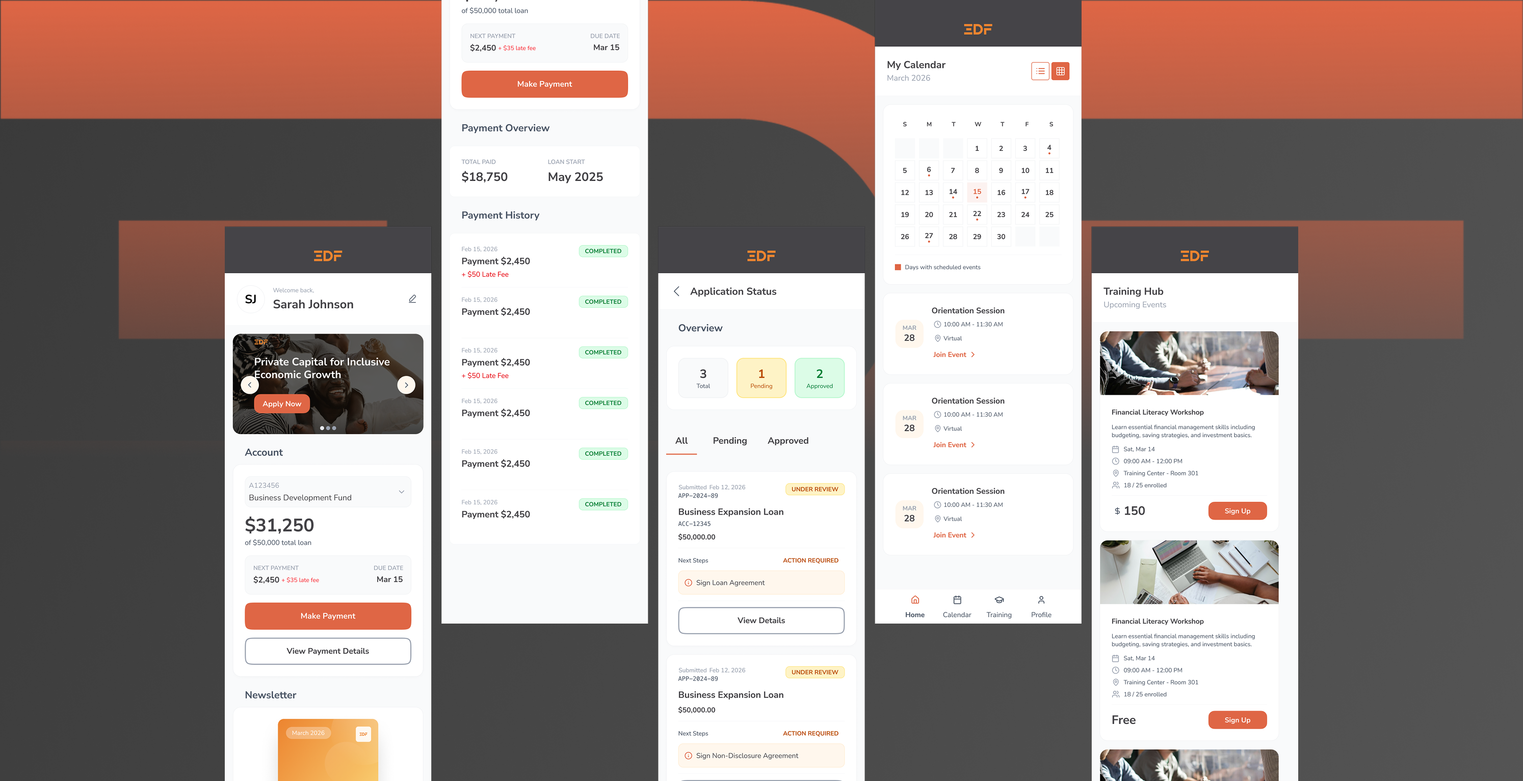 Dashboard screens of a financial app showing account balance, payment history, application status, calendar with events, and training hub.