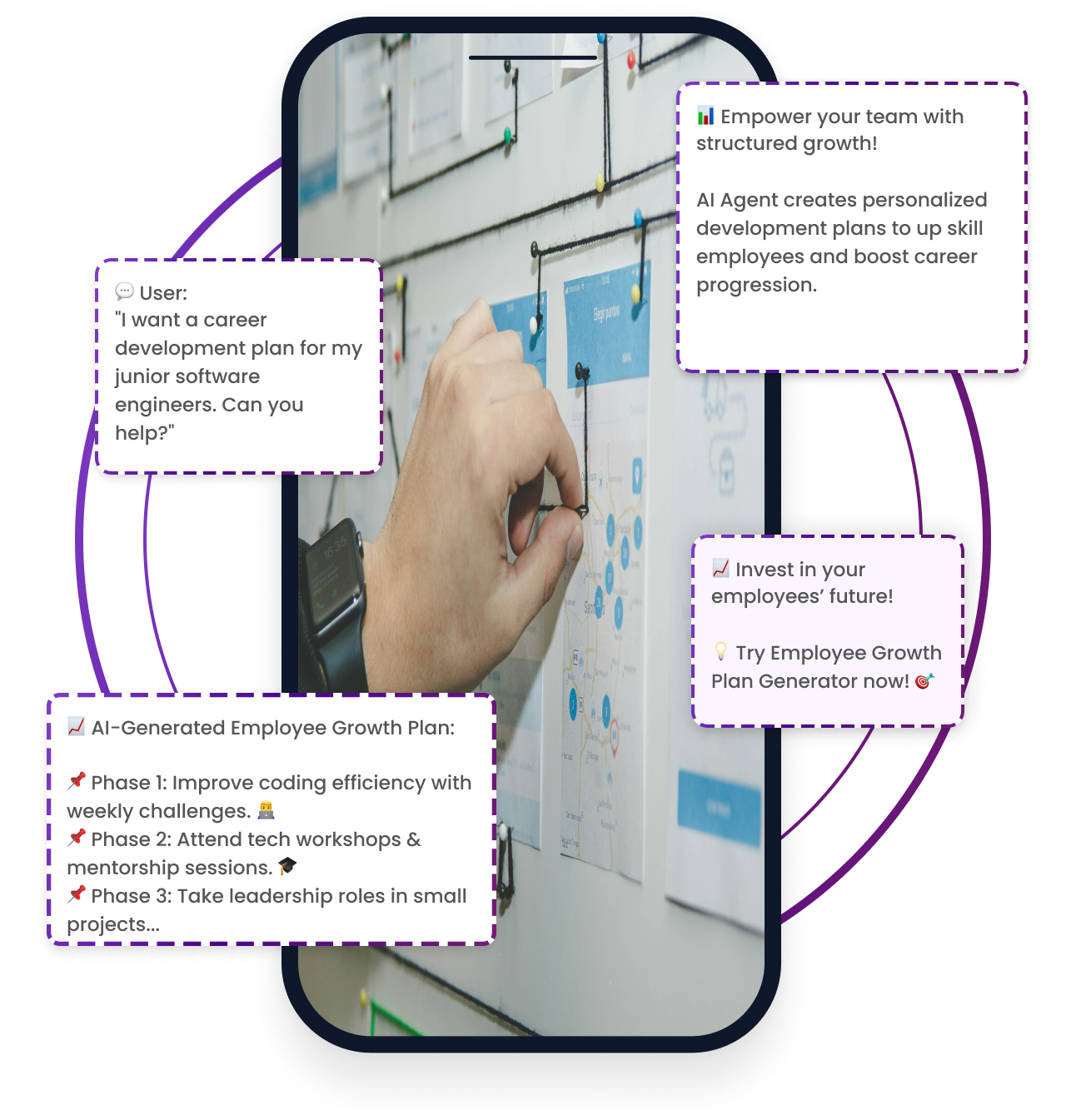 Employee Growth Plan Template