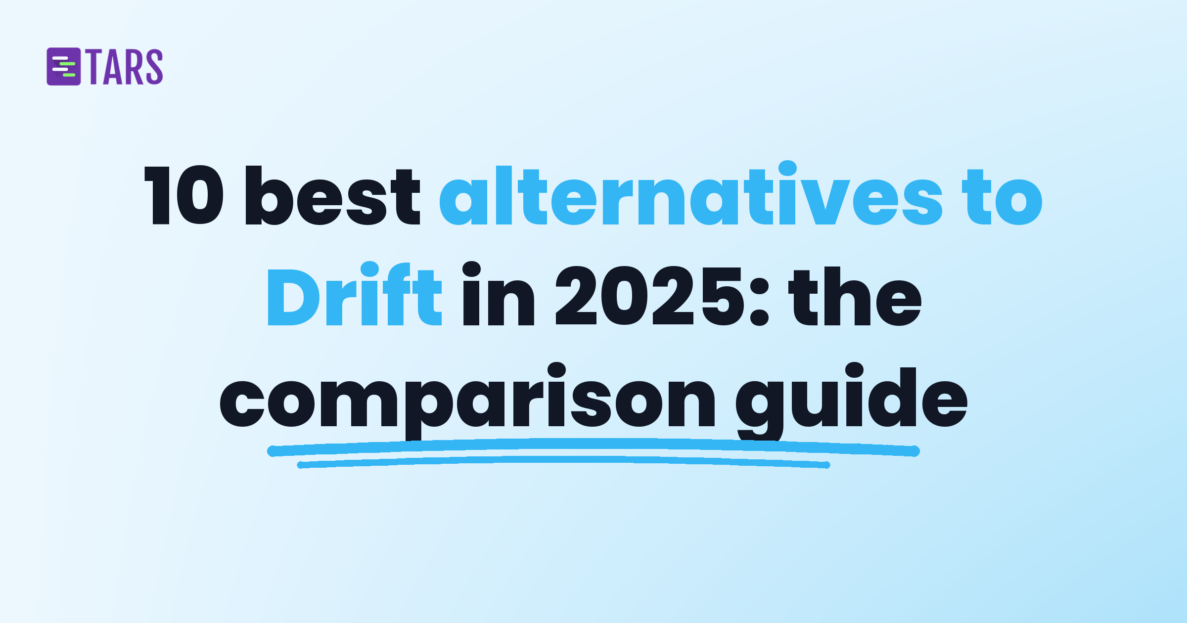 10 best alternatives to Drift in 2025, a comparison guide
