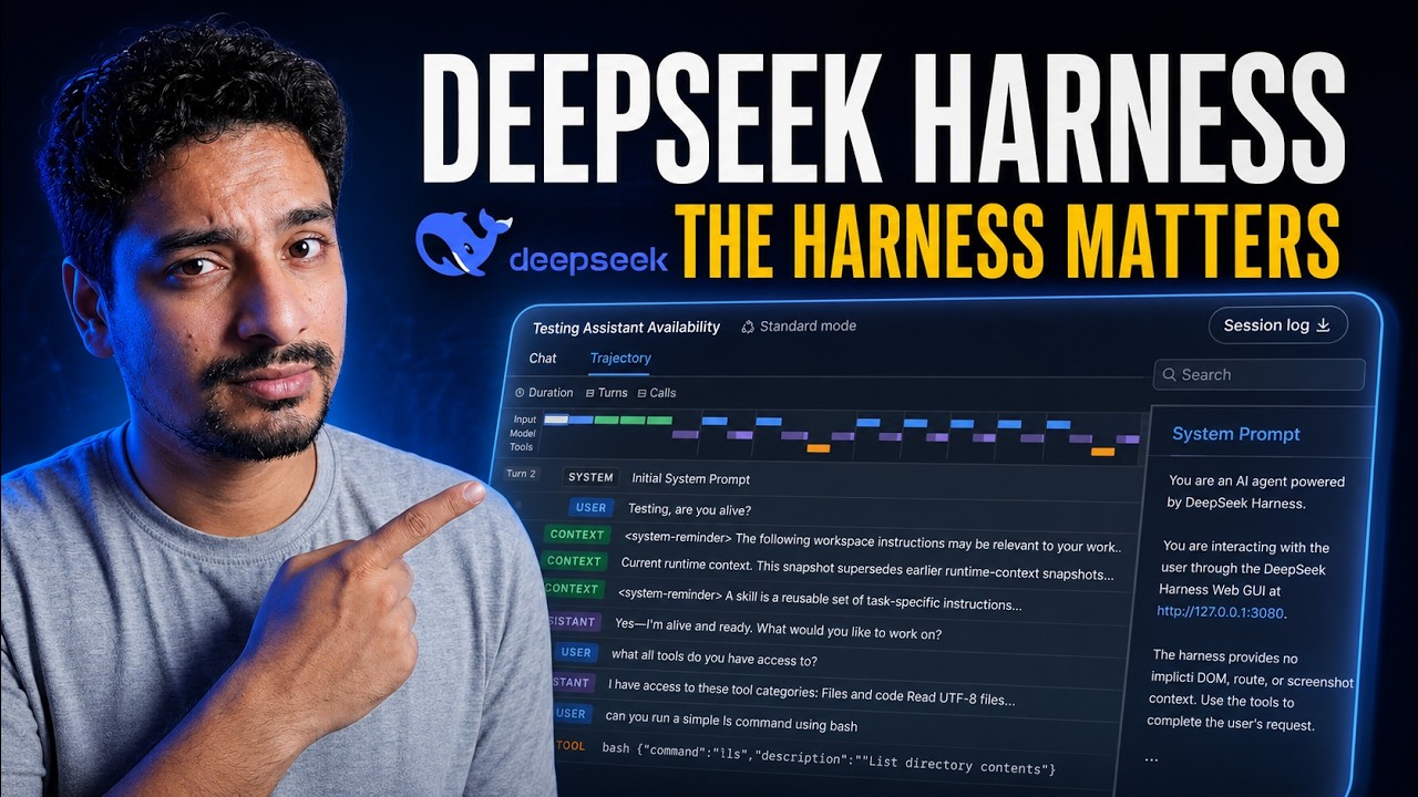 What a Harness Is and Why It Matters More Than the Model