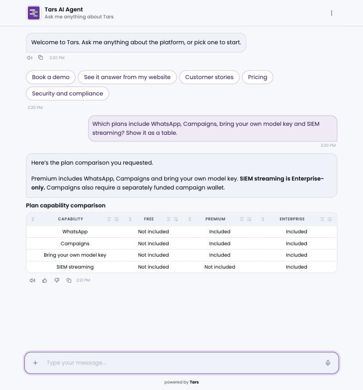 The Tars website's AI agent answering a visitor who asked which plans include WhatsApp, Campaigns, bring your own model key and SIEM streaming and asked to see it as a table, with a short text reply and a data table titled Plan capability comparison, with columns for capability, Free, Premium and Enterprise and one row for each of the four capabilities