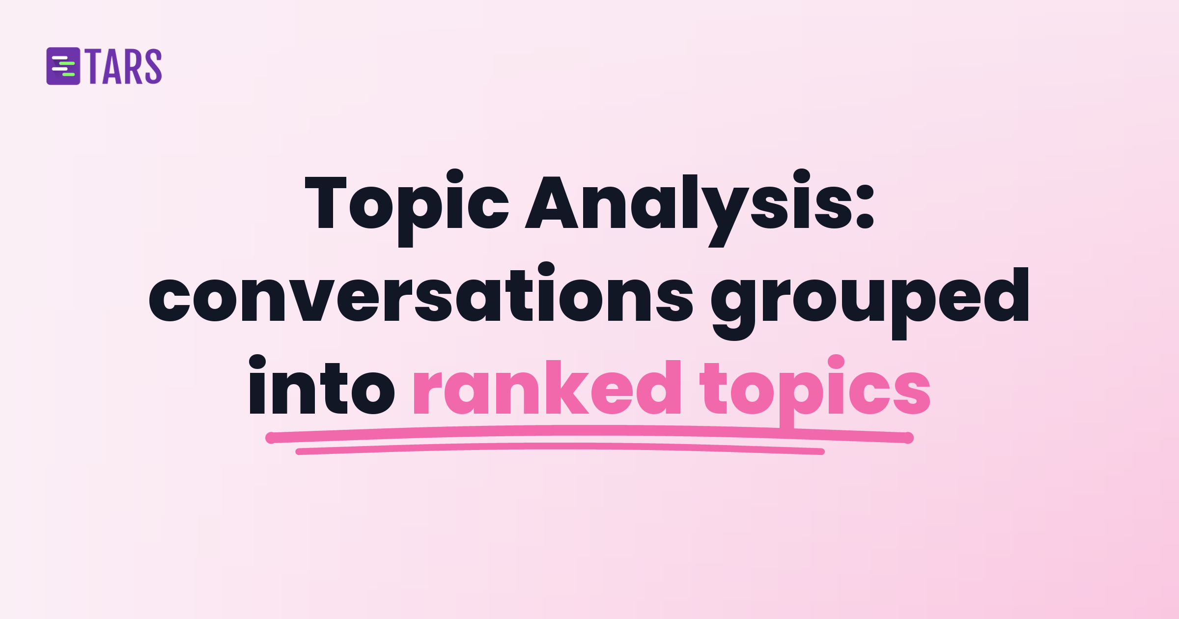 Topic Analysis: conversations grouped into ranked topics