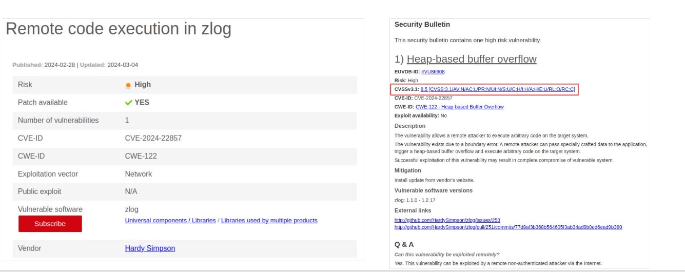 Arbitrary Code Execution in ZLOG (CVE-2024-22857): Unveiling the Vulnerability