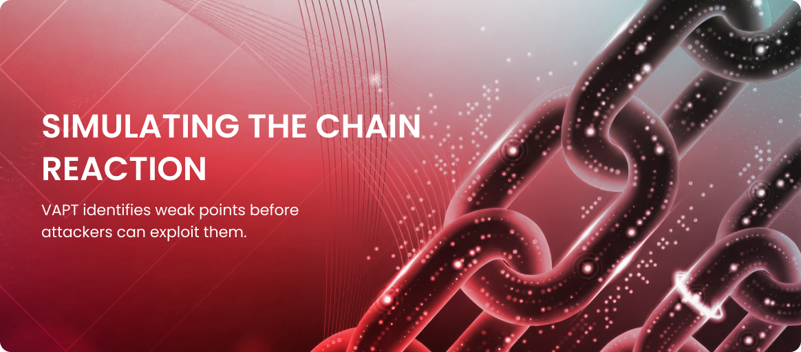 How VAPT Discovers the Hidden Attack Chain
