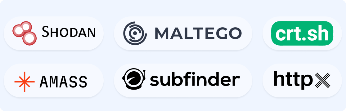 Common Tools in Attacker Recon