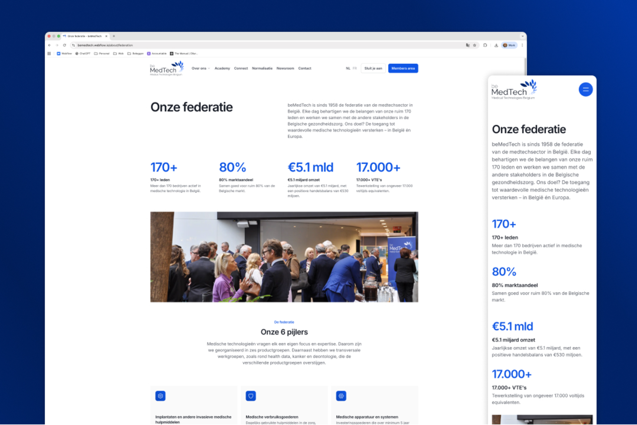 site profile thumbnail