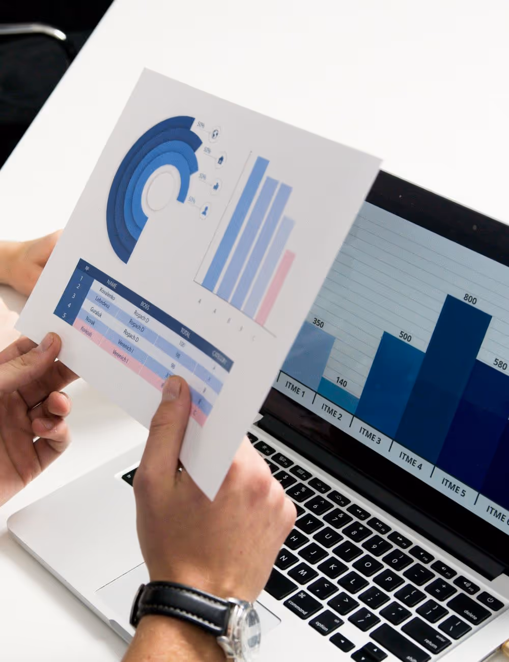 Financing of Belgian hospitals- Current system & future trends for medtech professionals