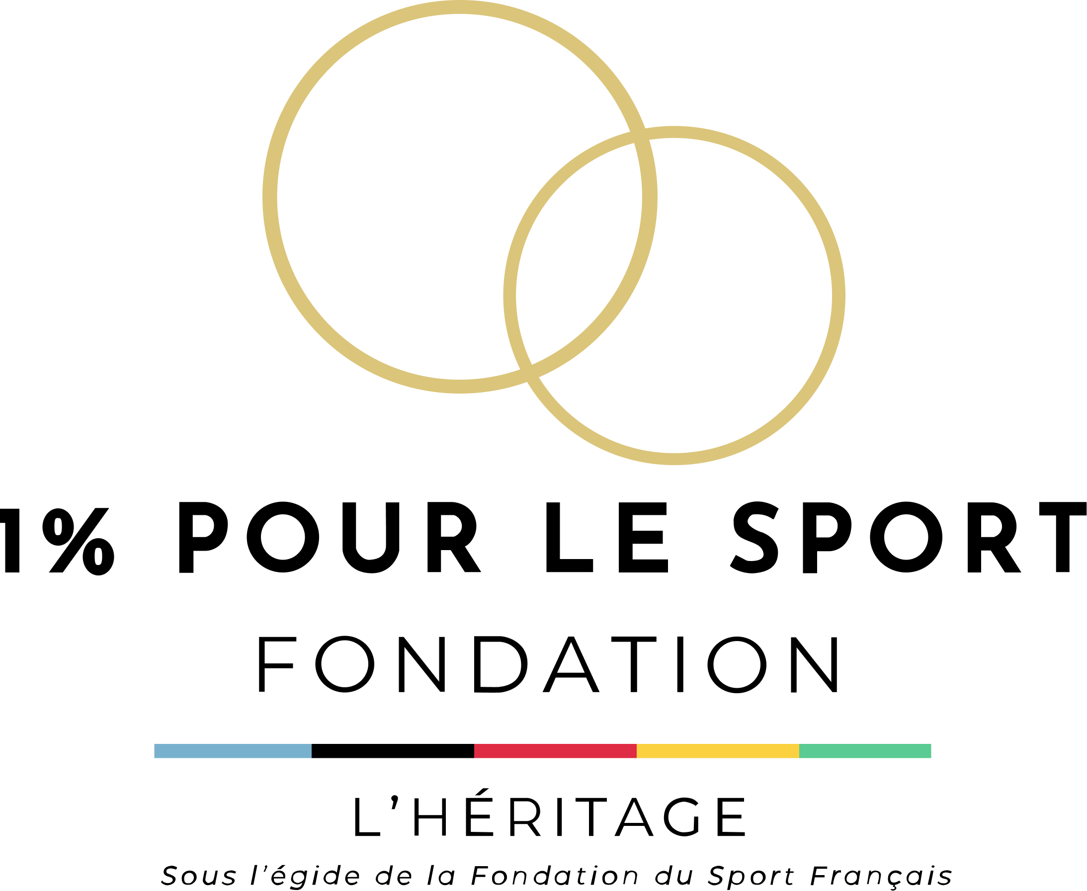 Untitled UI logotext