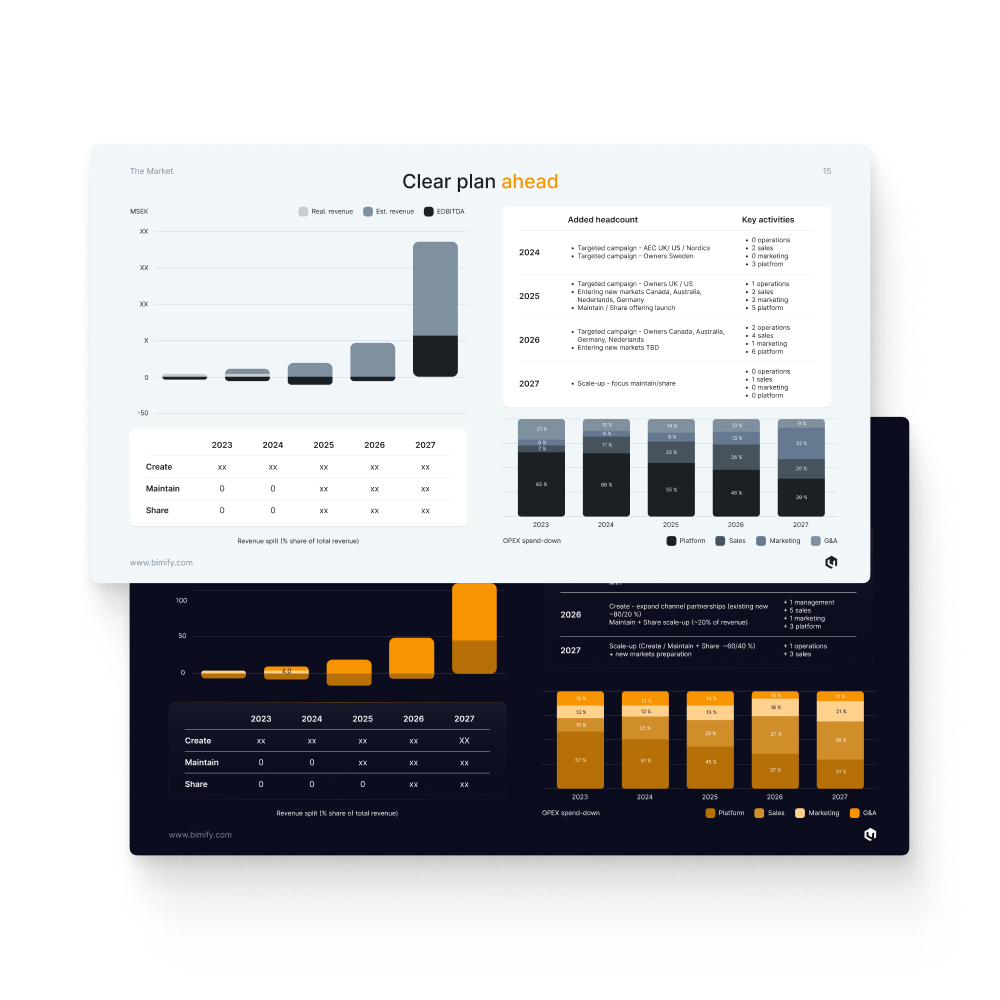 pitch deck design example bimify