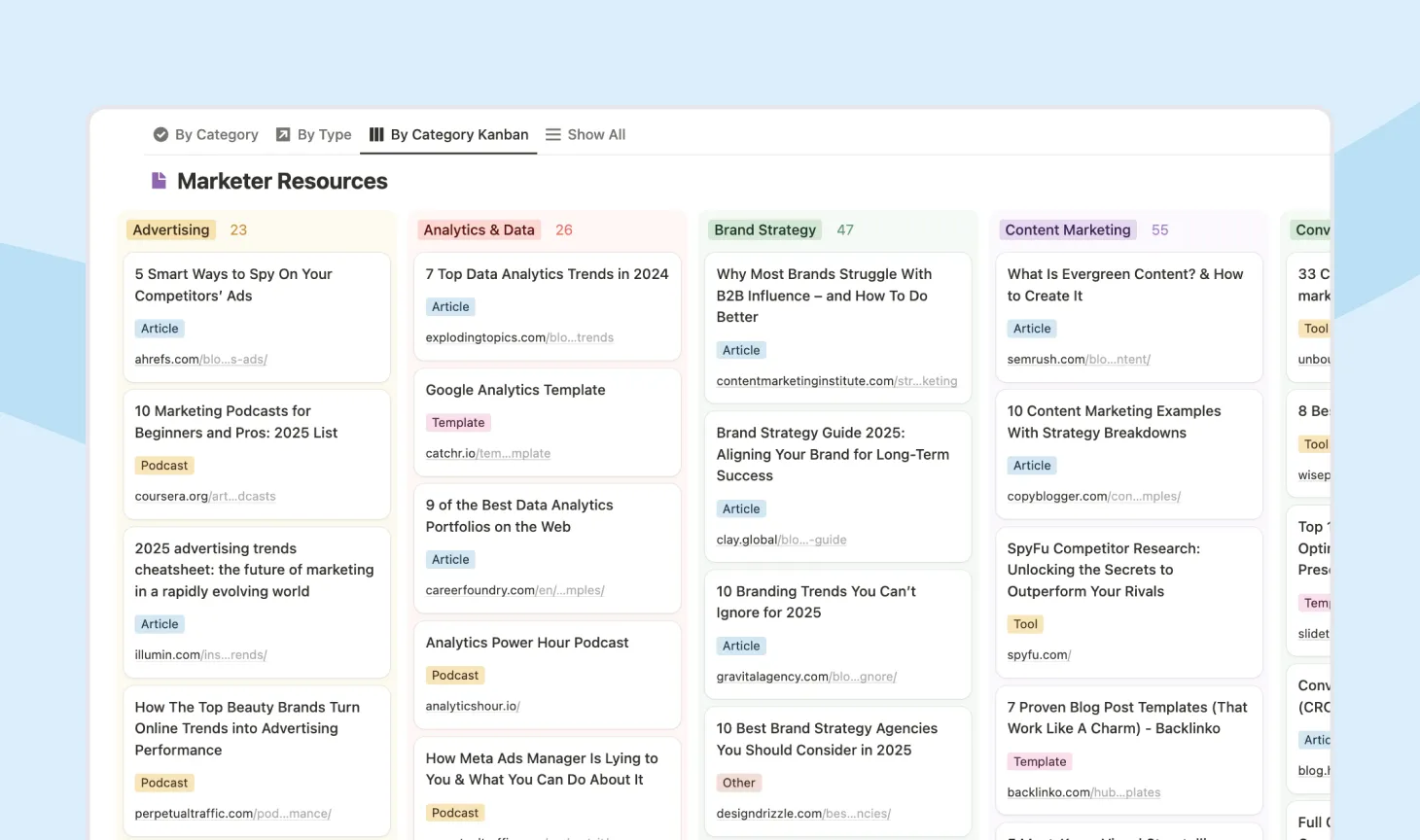 Linkedin Carousel Examples