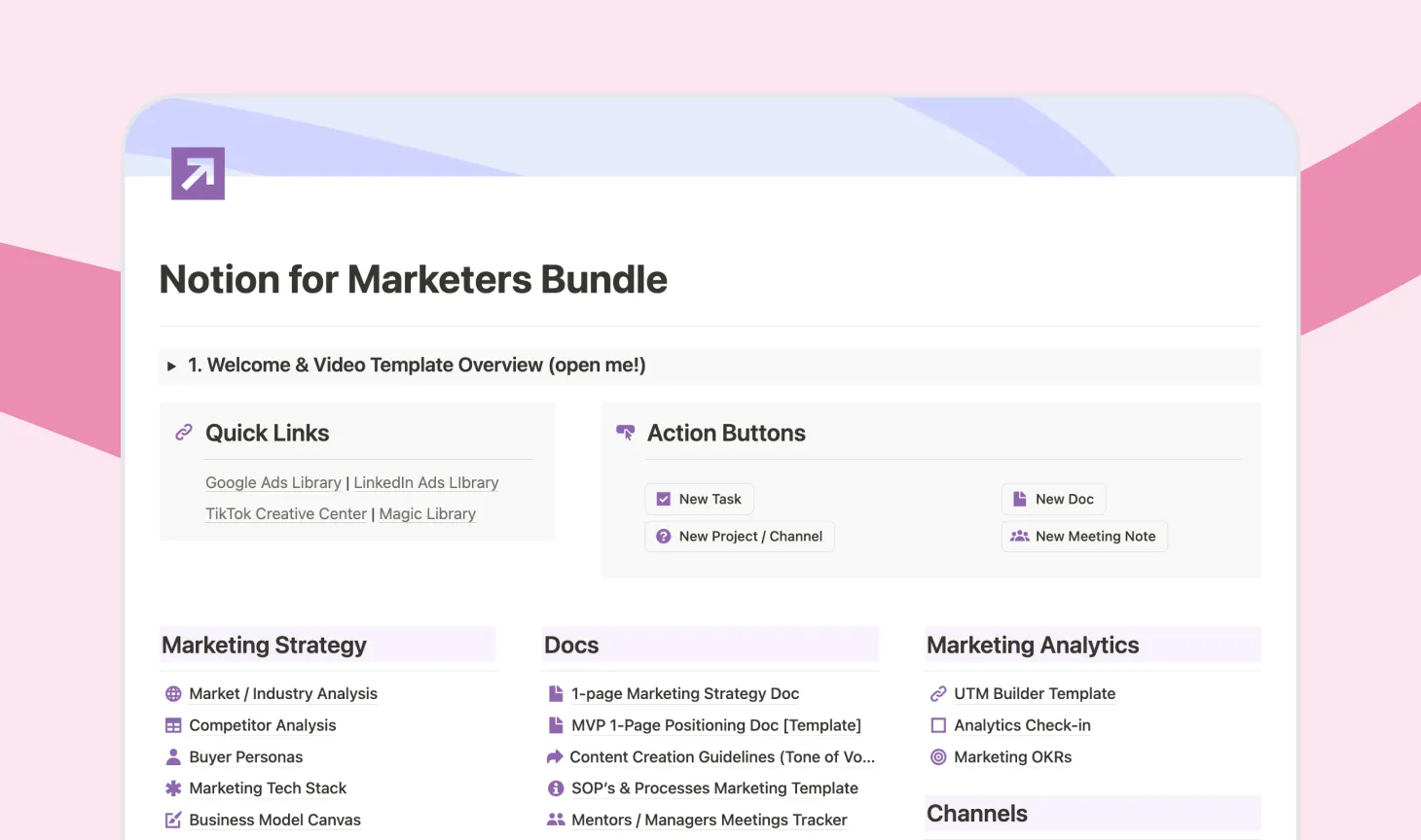 Linkedin Carousel Examples