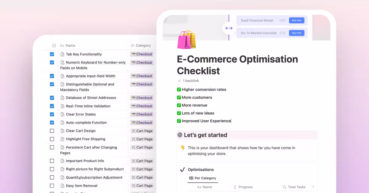ecommerce cro checklist isual