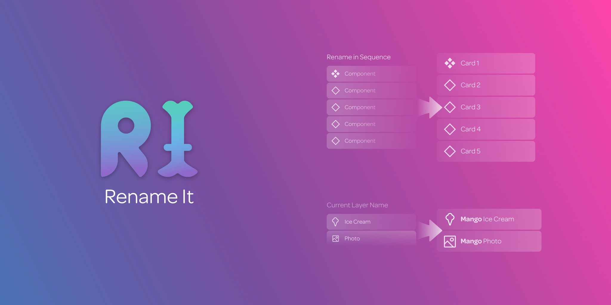 Rename plugin for Figma