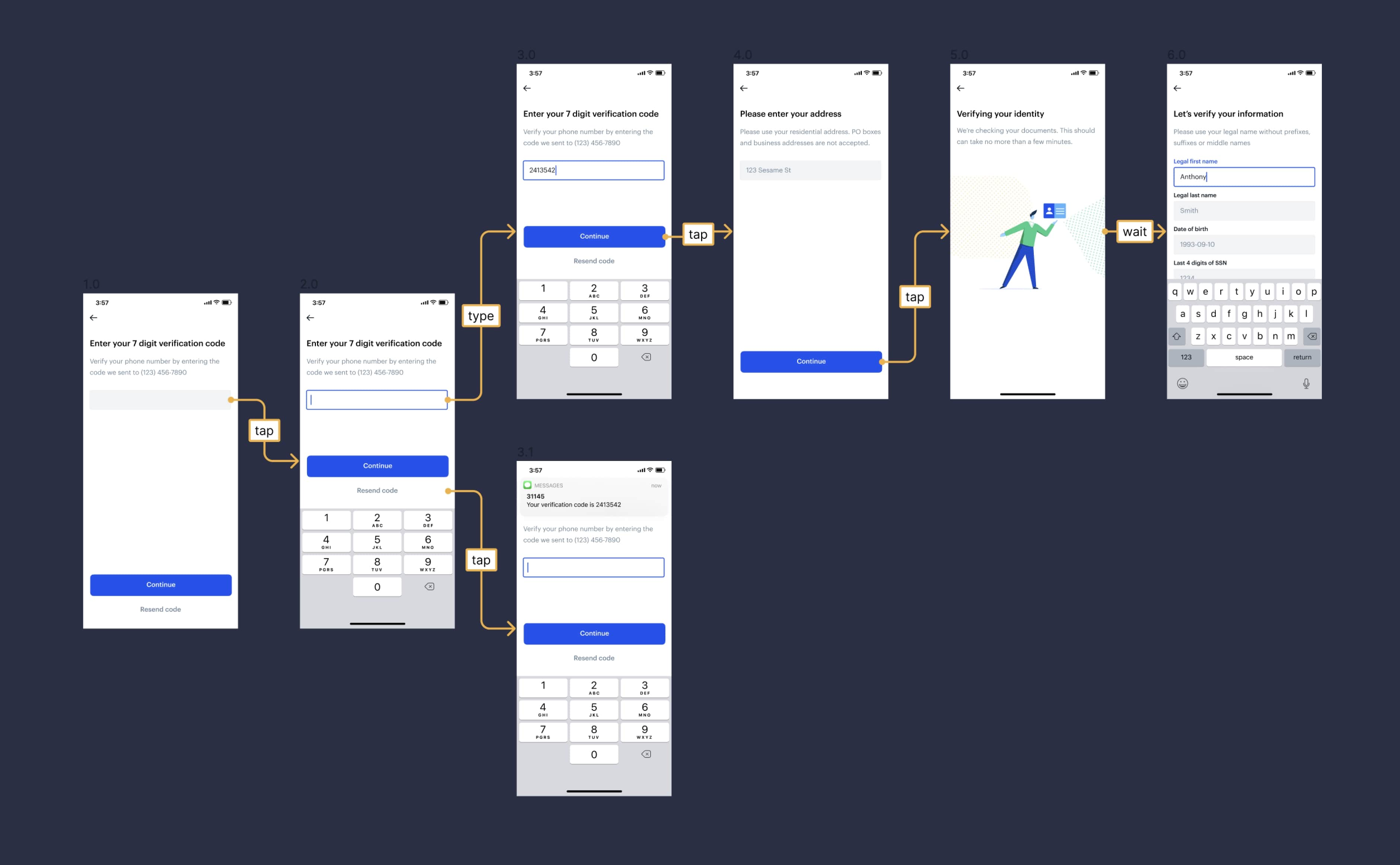 User Flow Plugin Figma
