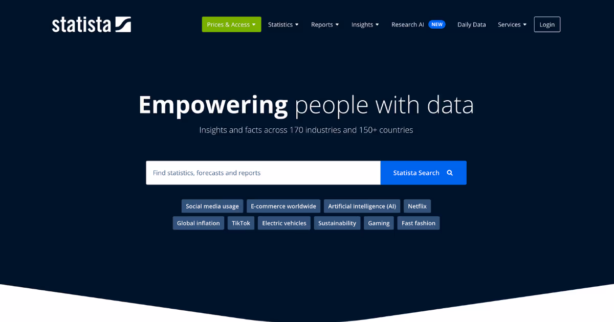 Statista market research tool for startups providing data across 170 industries