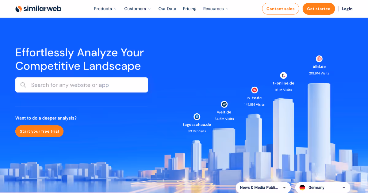 SimilarWeb market research tool for analyzing competitors