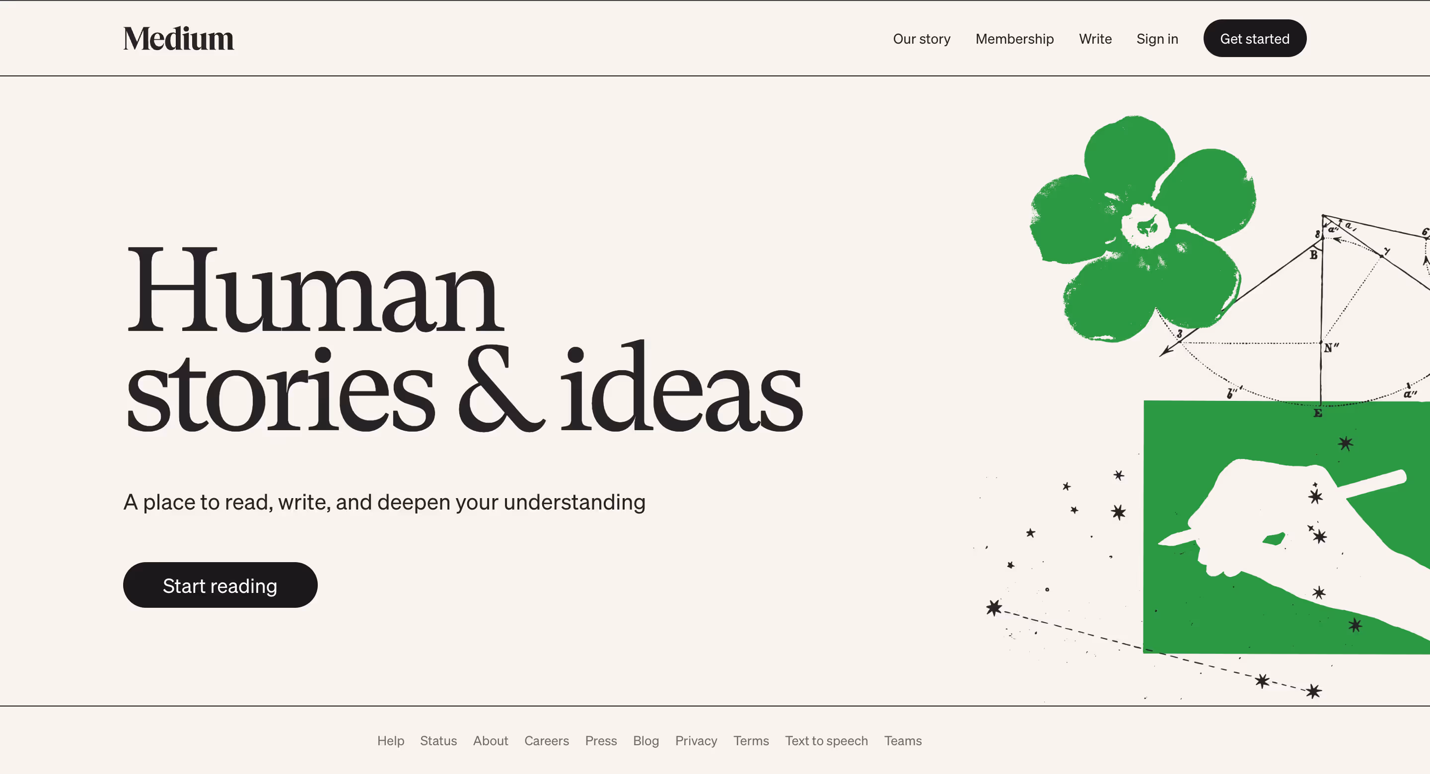 one of the inbound marketing tools called medium