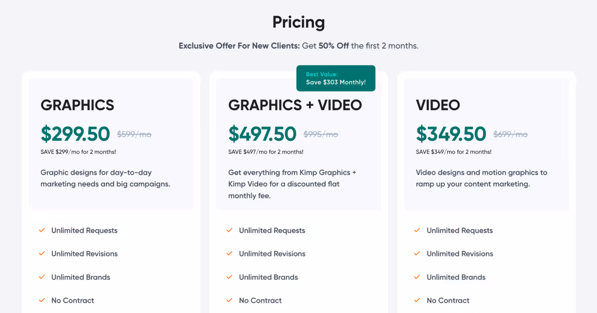 KIMP graphic design pricing