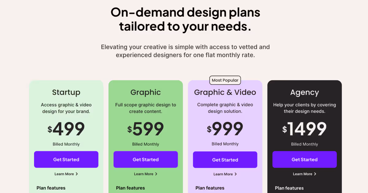 NLC unlimited graphic design service pricing