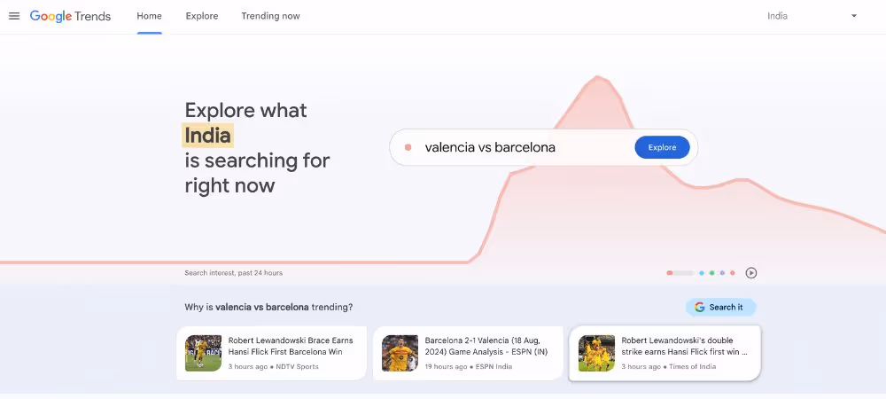SEO tool called Google Trends