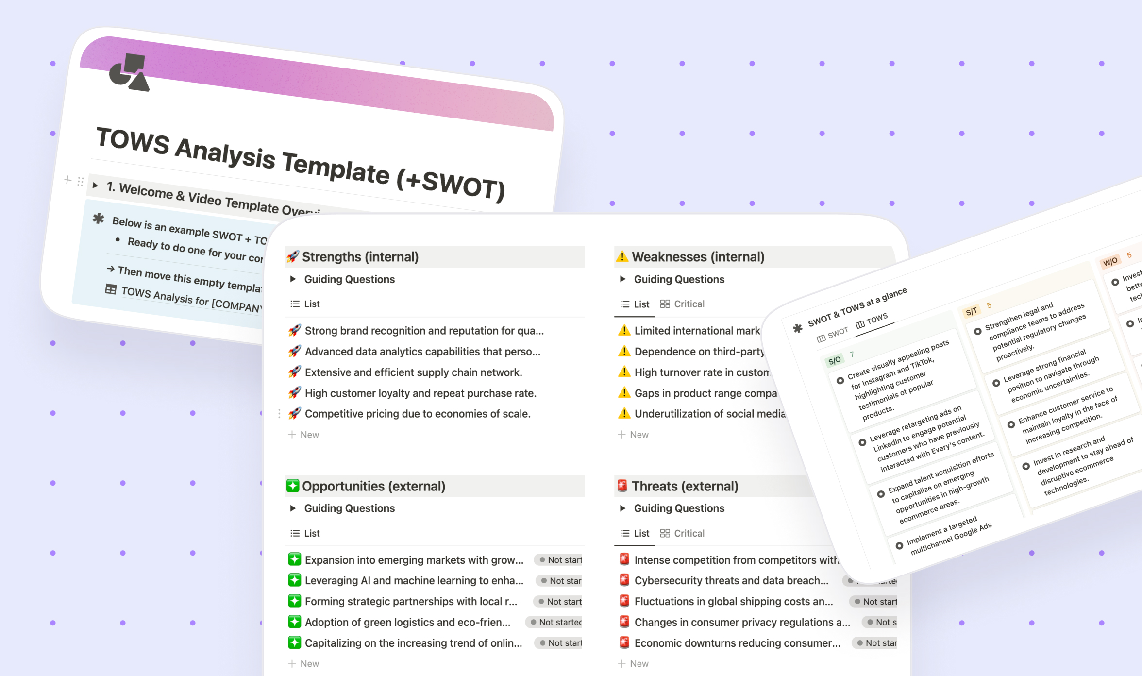 Marketing Strategy SWOT Analysis: A Complete Guide for 2025 (+Free Template)