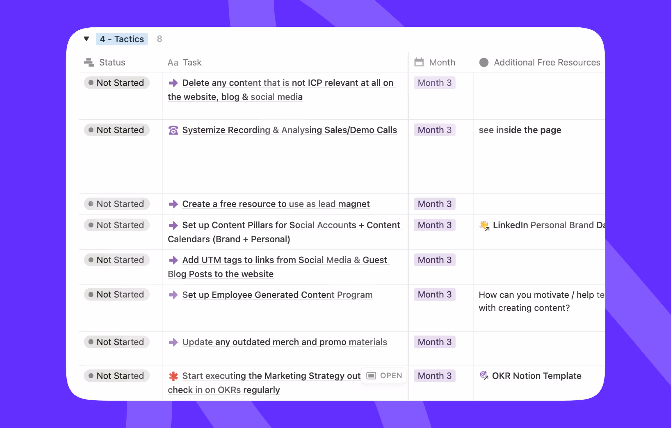 tactics and actions new marketing job checklist