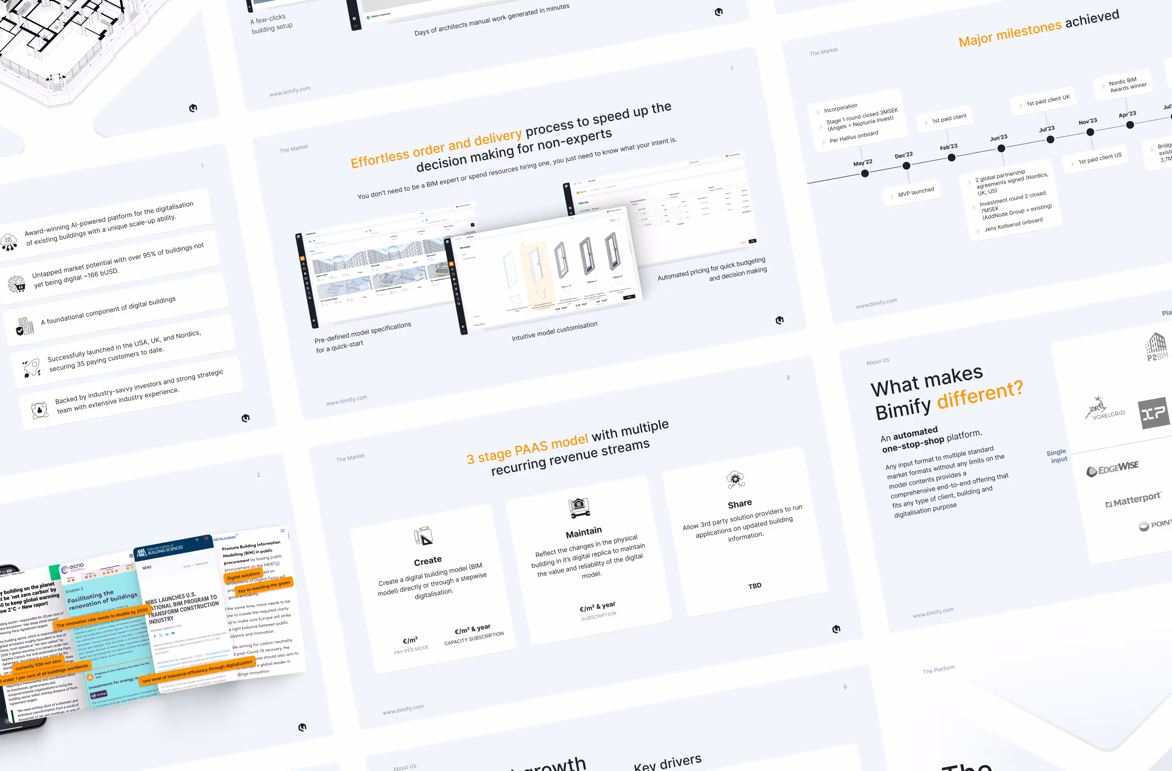 pitch deck slides for bimify saas tool