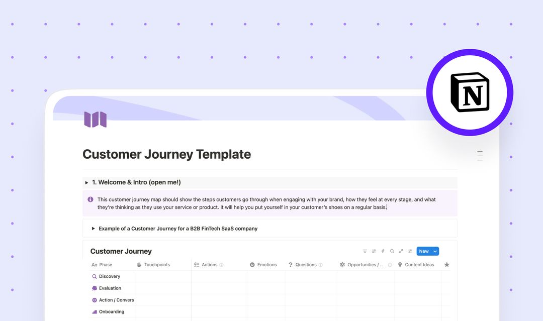 20 LinkedIn Banner Examples and Free Templates for 2025 (+ Swipe File)