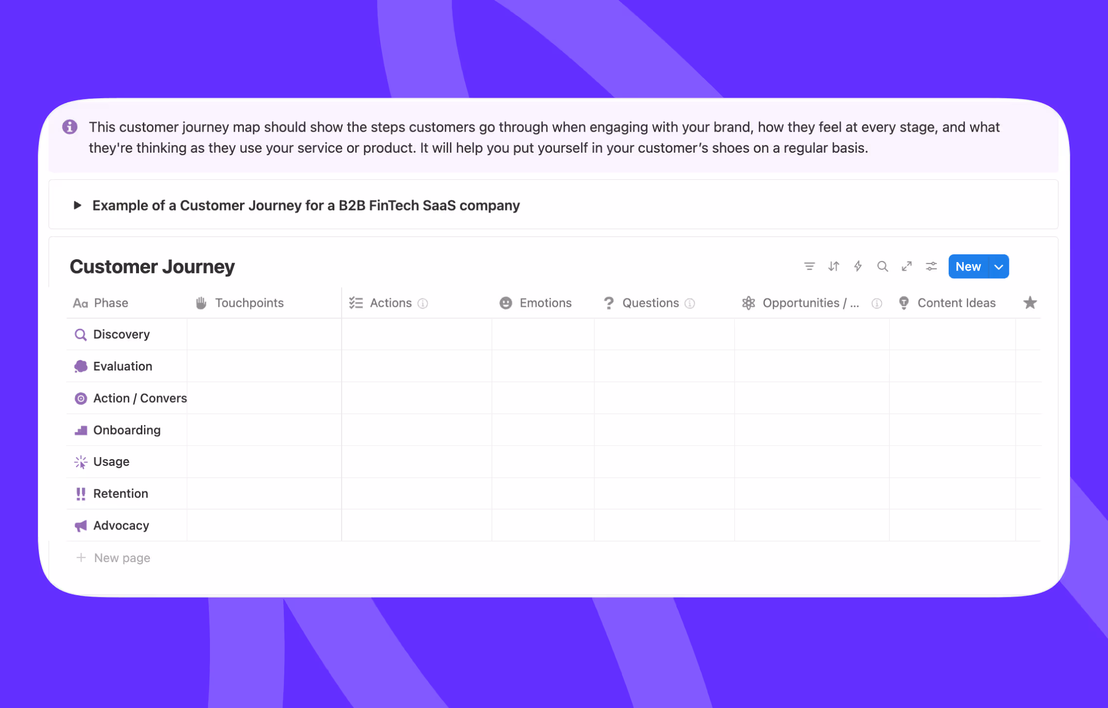 customer journey stages template