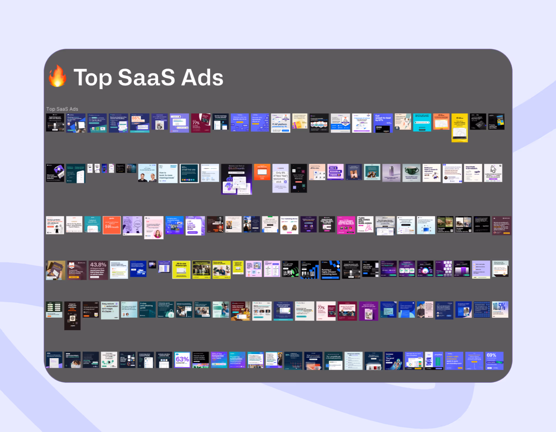 200+ Top SaaS Ads