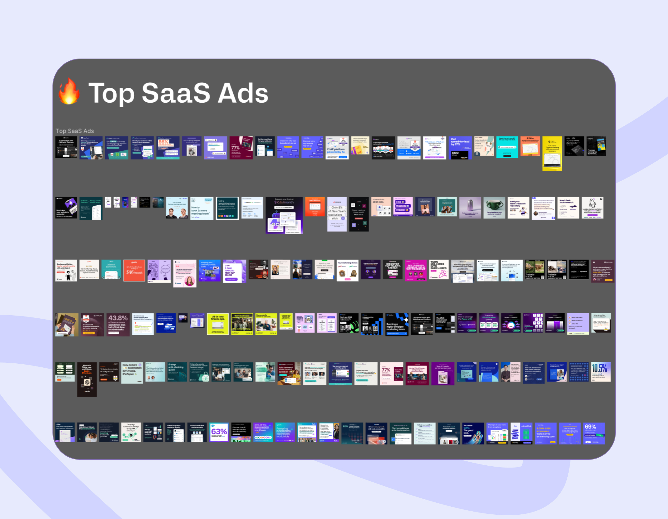 200+ Top SaaS Ads