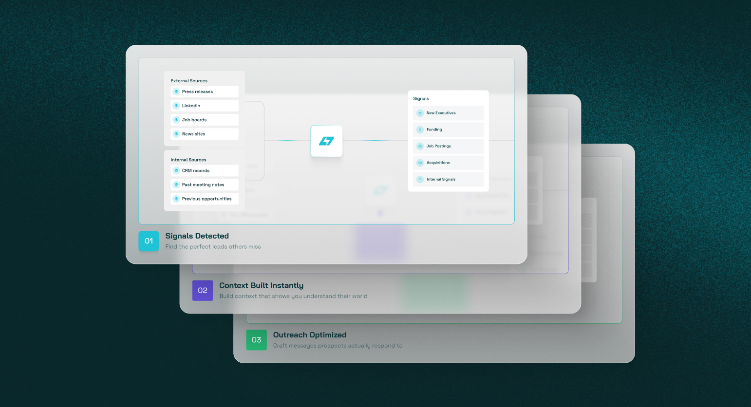 Webdesign Element