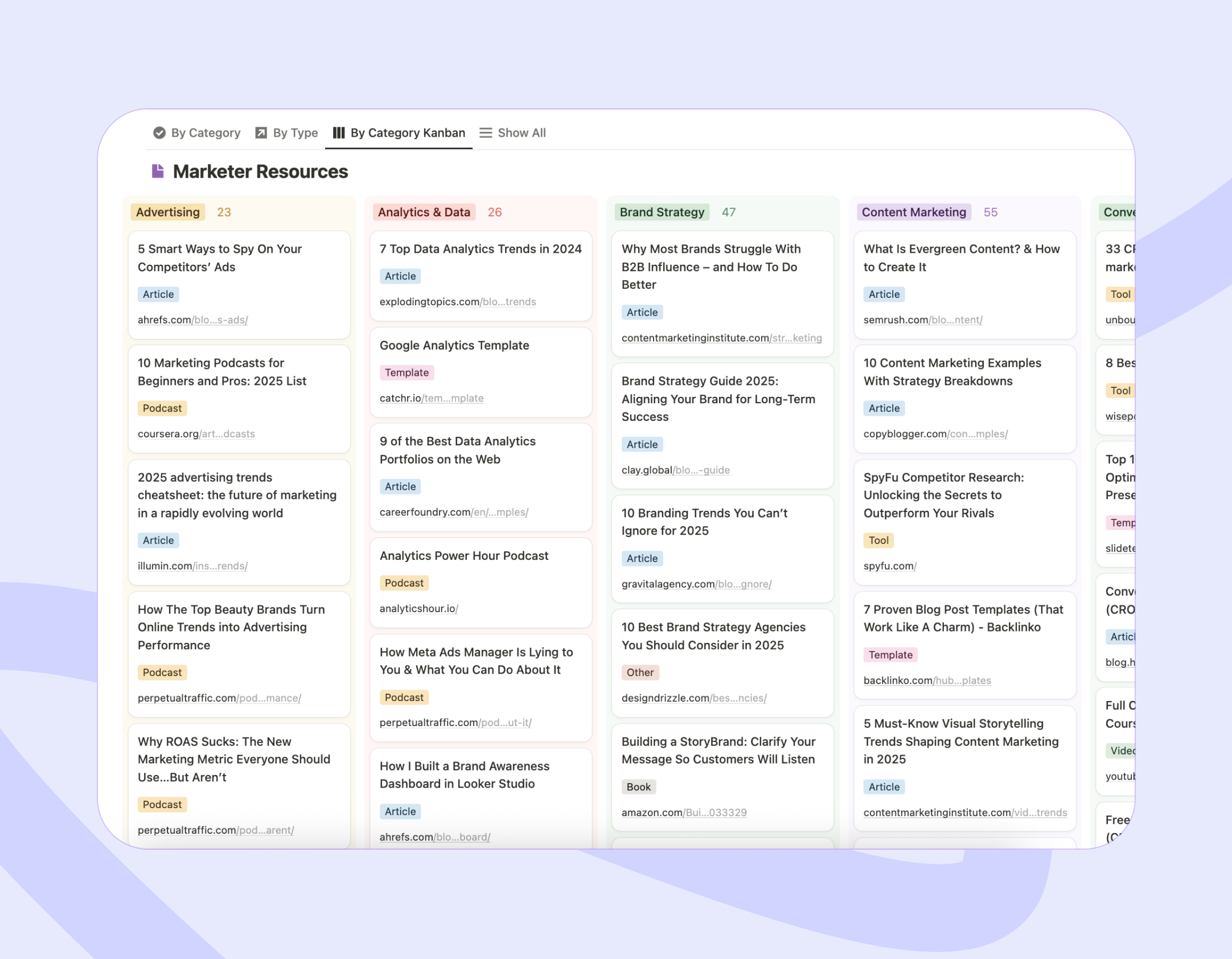 600+ Marketer Resources (Notion Template)