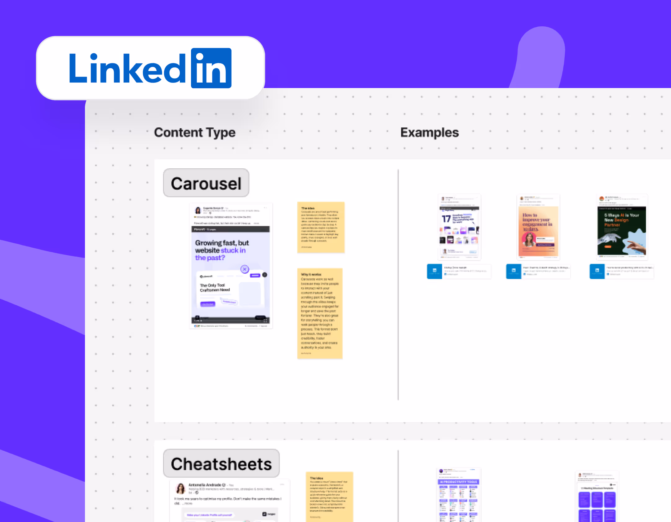 Viral Linkedin Post Types