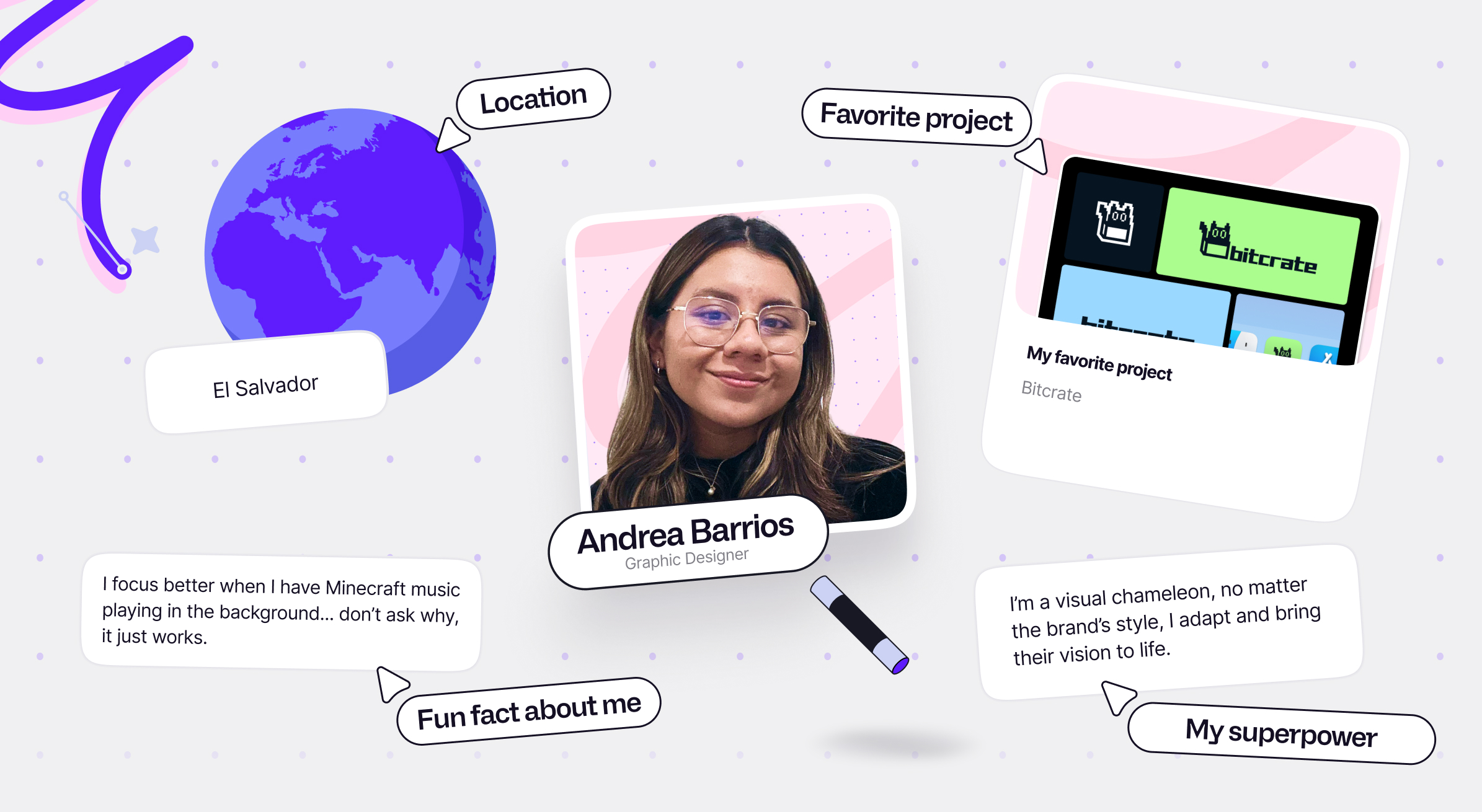 Andrea Barrios Facts