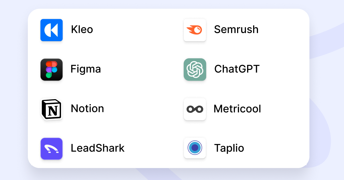 Tools for Your LinkedIn Personal Branding Journey