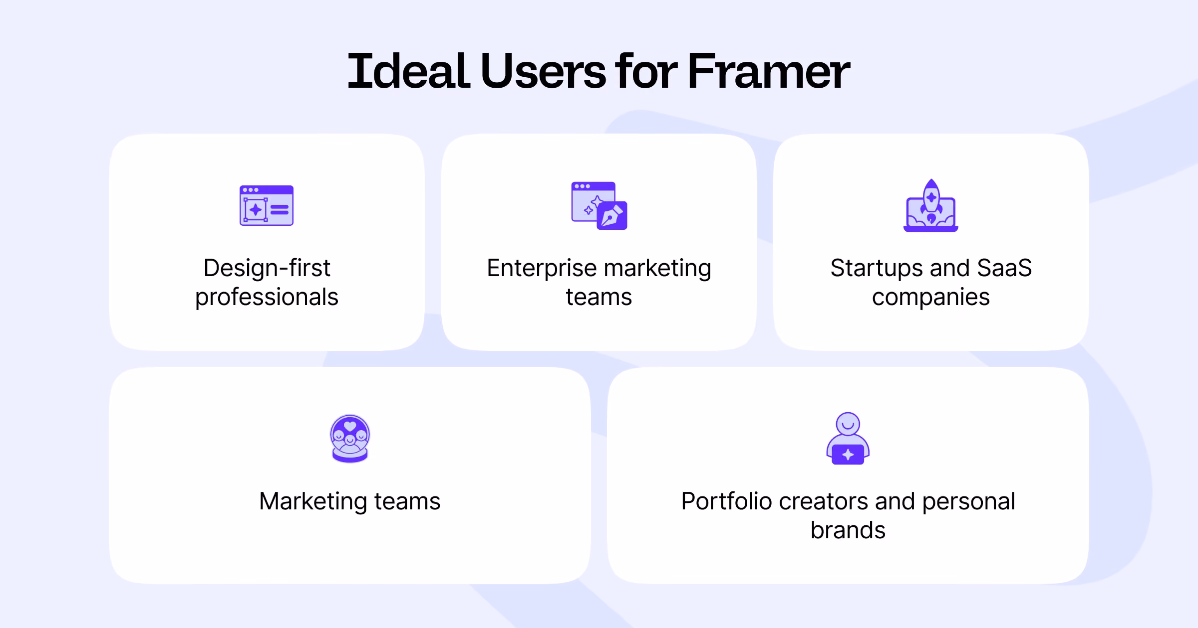 Five user categories for Framer displayed in rounded cards: Design-first professionals, Enterprise marketing teams, Startups and SaaS companies, Marketing teams, and Portfolio creators and personal brands