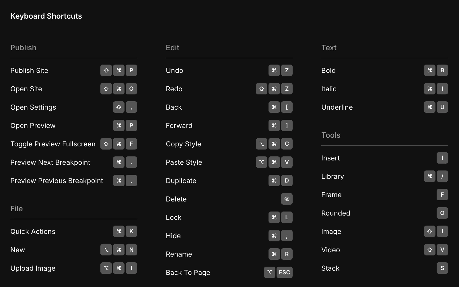 Comprehensive keyboard shortcuts reference sheet for Framer showing shortcuts organized into Publish, File, Edit, Text, and Tools categories on dark background
