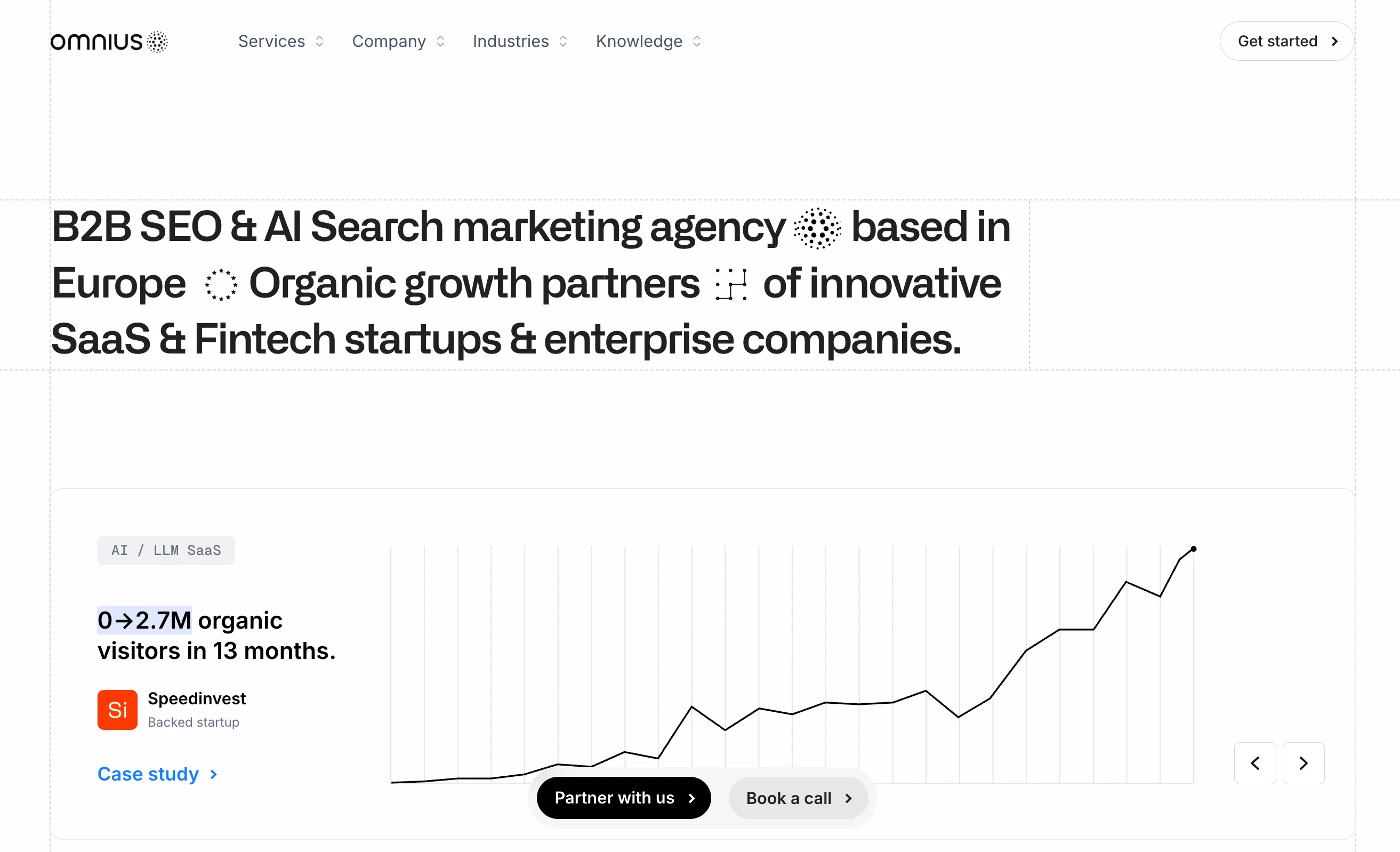 Omnius homepage showing "B2B SEO & AI Search marketing agency based in Europe" with a growth chart displaying 0 to 2.7M organic visitors