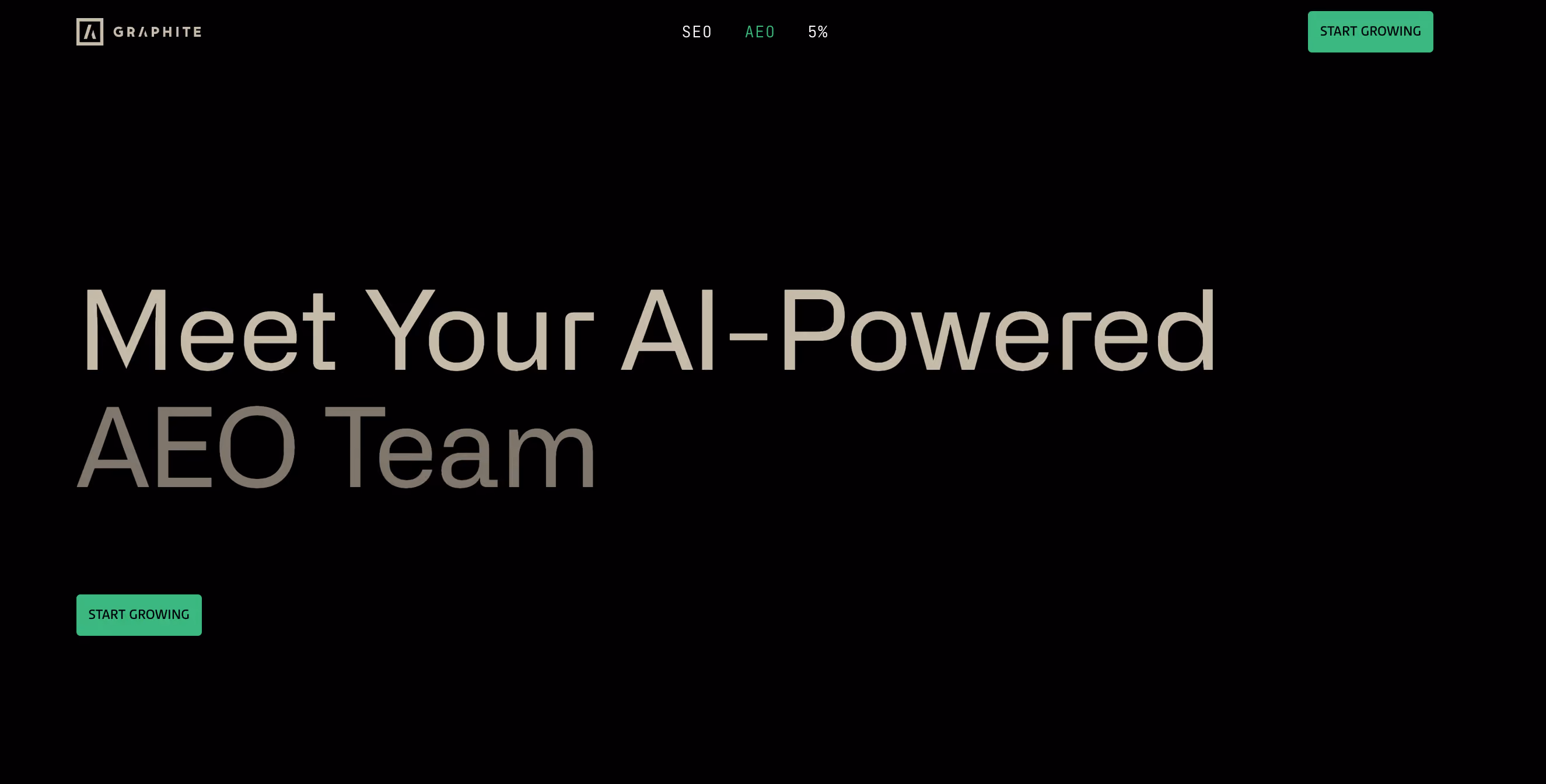 Graphite homepage with a dark background and the headline "Meet Your AI-Powered AEO Team" in large cream-colored text. The navigation shows SEO, AEO, and 5% sections, with a green "Start Growing" call-to-action button.
