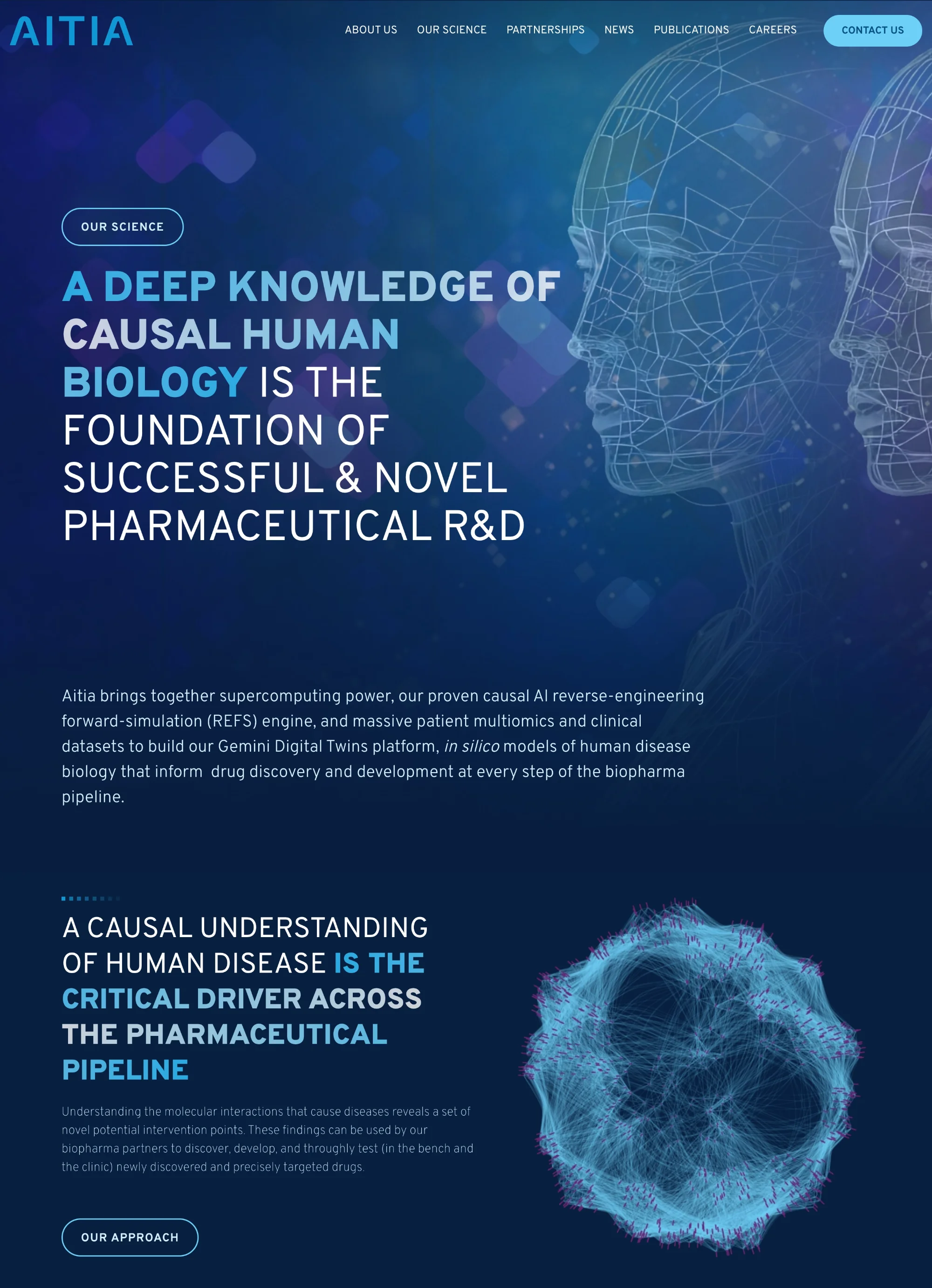 Aitia biotech medical website design with a dark navy color scheme, scientific data visualizations, modular content blocks, and pharmaceutical R&D focused messaging