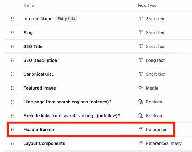 Contentful content model fields for on-page SEO, including SEO title, SEO description, and canonical URL
