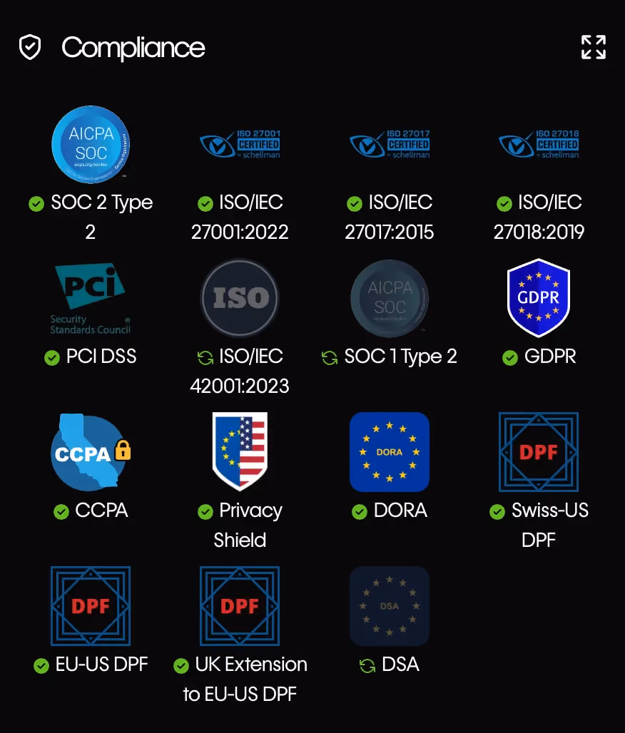 Webflow security and compliance certifications, including SOC 2 Type 2, ISO 27001, GDPR, and CCPA