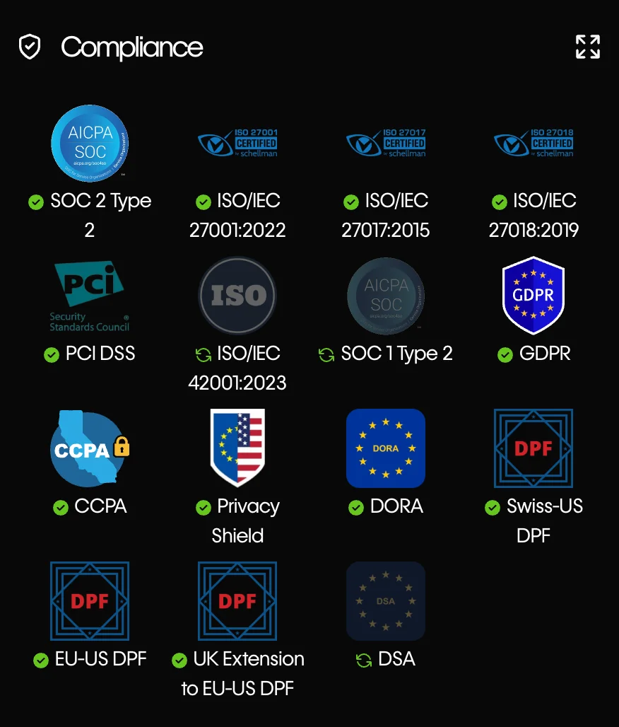 Webflow security and compliance certifications, including SOC 2 Type 2, ISO 27001, GDPR, and CCPA