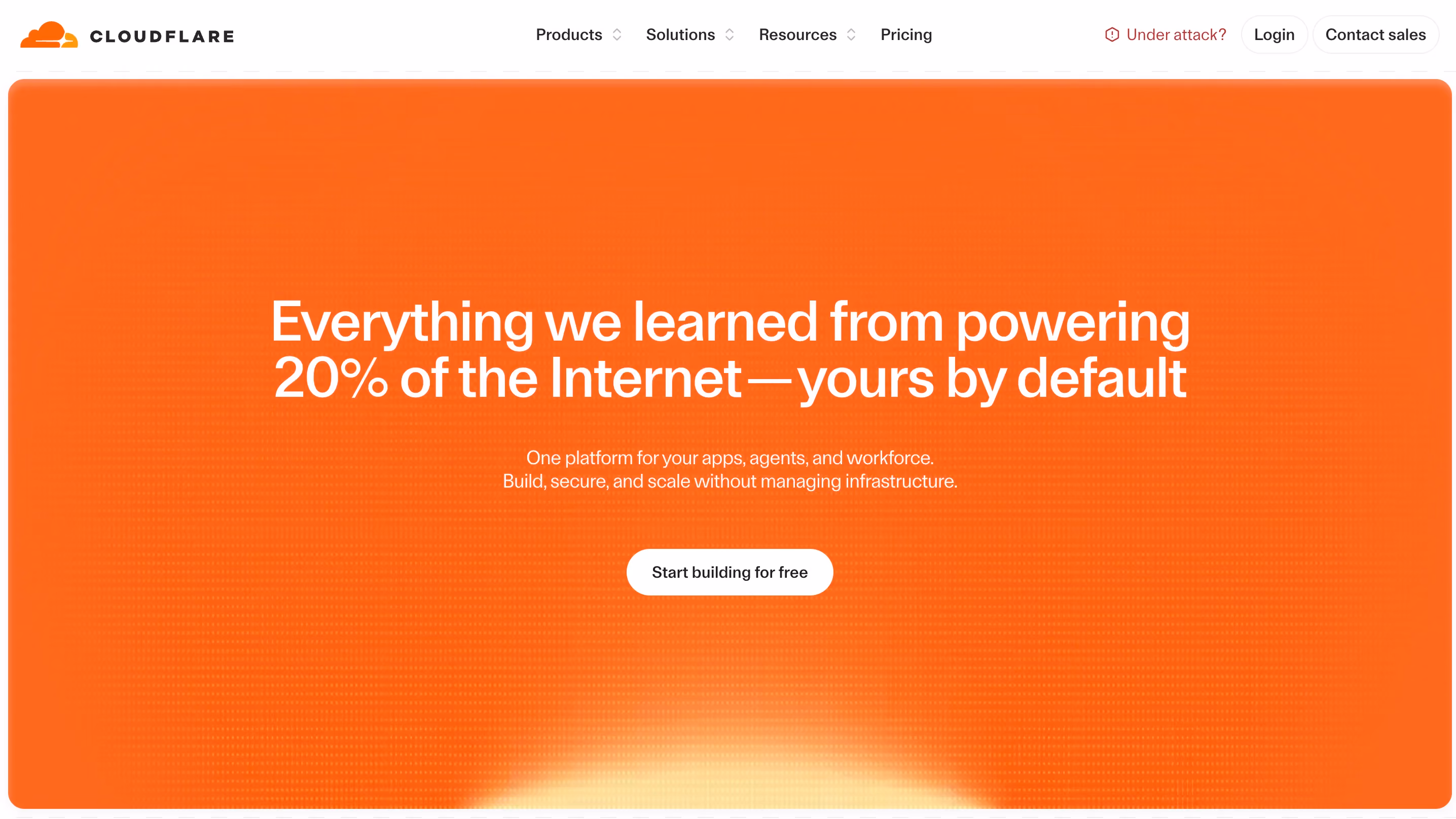 Cloudflare homepage hero on an orange gradient background, headline "Everything we learned from powering 20% of the Internet, yours by default," subtext about one platform for apps, agents, and workforce, with a "Start building for free" button.