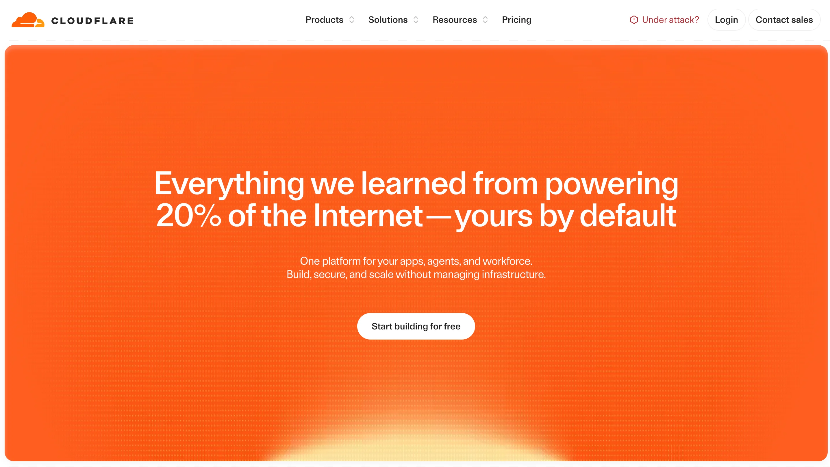 Cloudflare homepage hero on an orange gradient background, headline "Everything we learned from powering 20% of the Internet, yours by default," subtext about one platform for apps, agents, and workforce, with a "Start building for free" button.