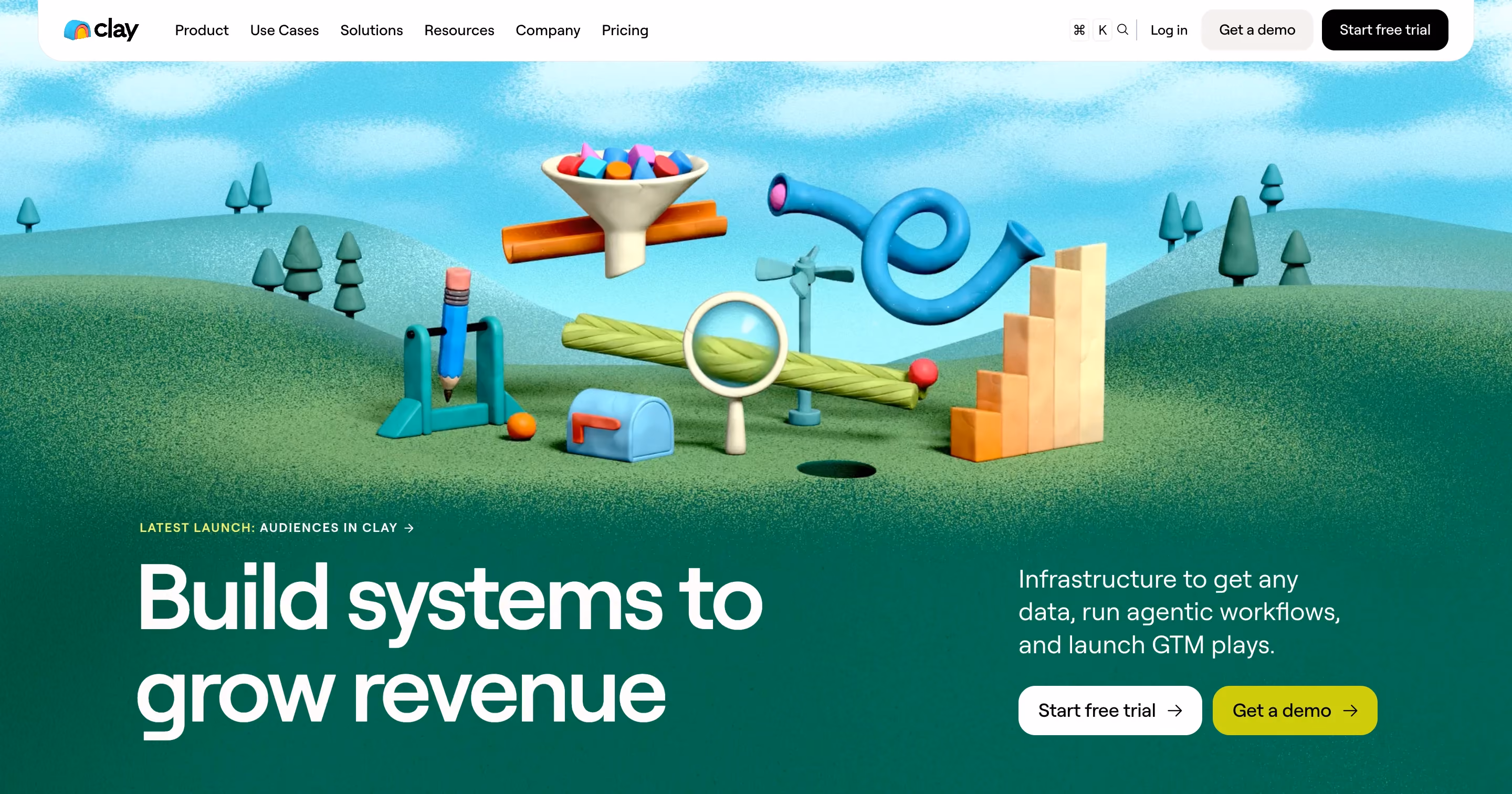 Clay homepage hero on a green background featuring playful 3D claymation style illustrations of a funnel, magnifying glass, and staircase, headline "Build systems to grow revenue," with Start free trial and Get a demo buttons.