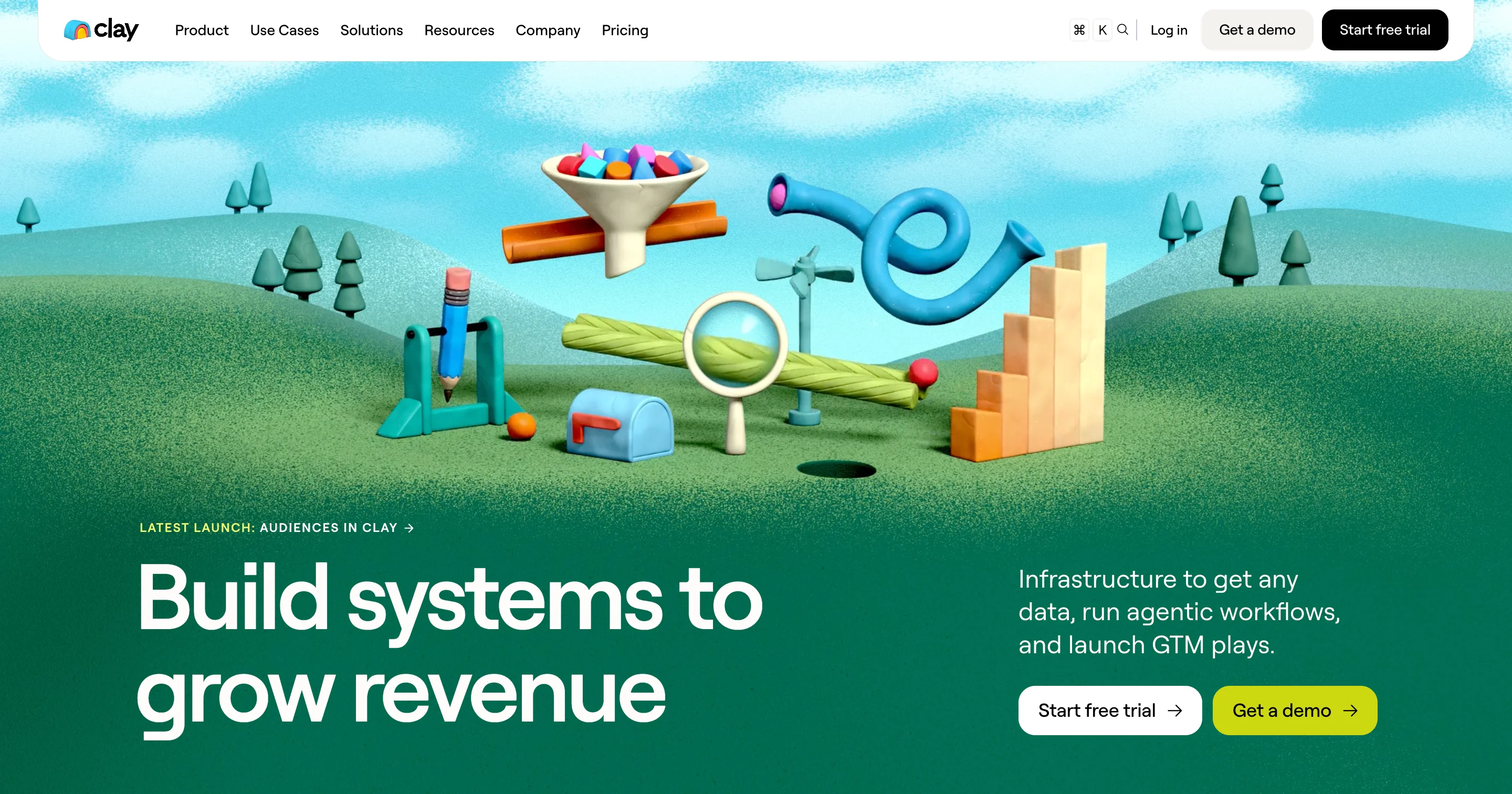 Clay homepage hero on a green background featuring playful 3D claymation style illustrations of a funnel, magnifying glass, and staircase, headline "Build systems to grow revenue," with Start free trial and Get a demo buttons.