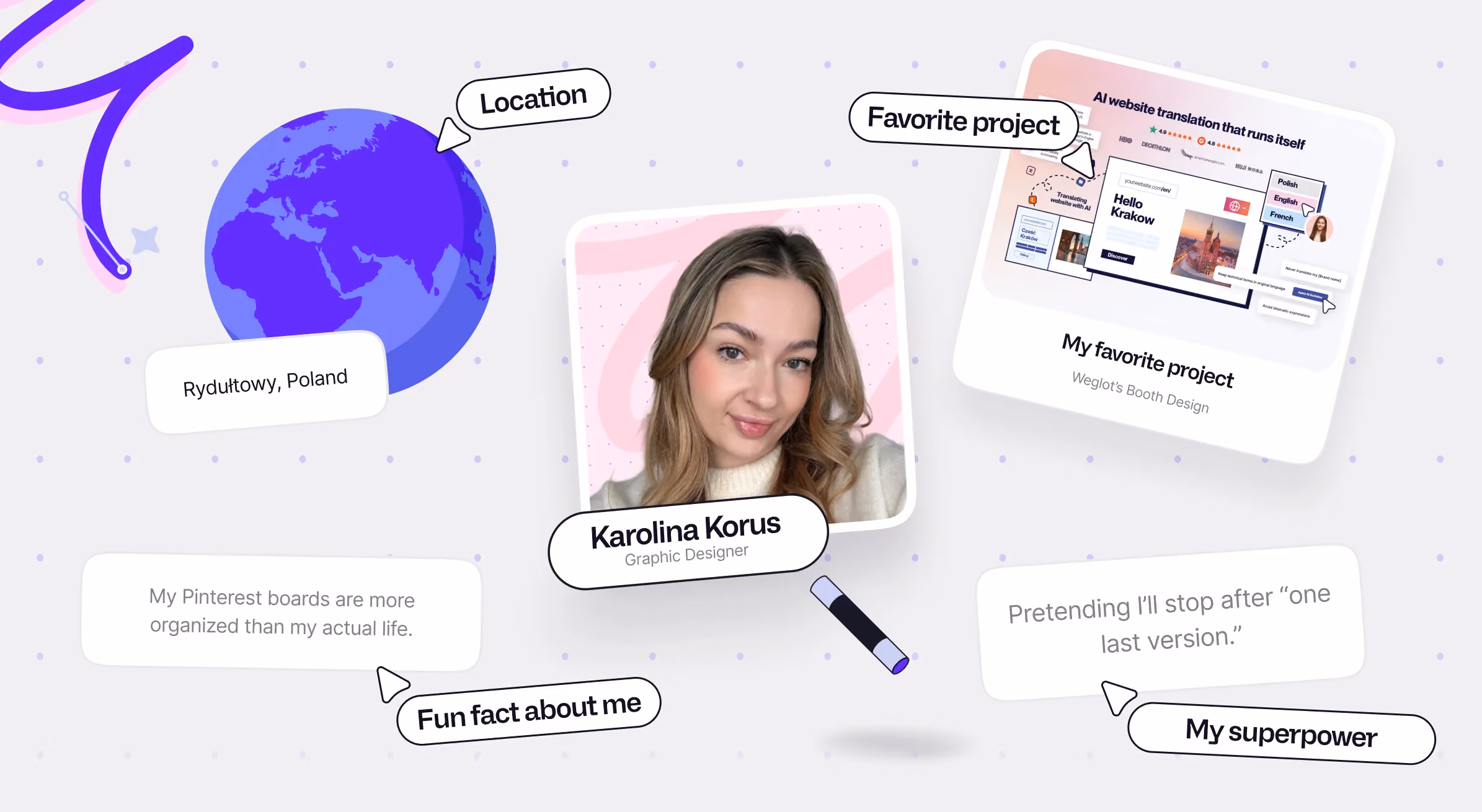 An overview card for Karolina Korus, graphic designer at magier. The layout includes her portrait photo in the center, surrounded by labeled bubbles: her location (Rydułtowy, Poland) next to a purple globe illustration, her favorite project (Weglot's booth design) shown as a screenshot, a fun fact ("My Pinterest boards are more organized than my actual life"), and her superpower ("Pretending I'll stop after 'one last version'"). The design uses a light purple dotted background with decorative purple and pink accents.