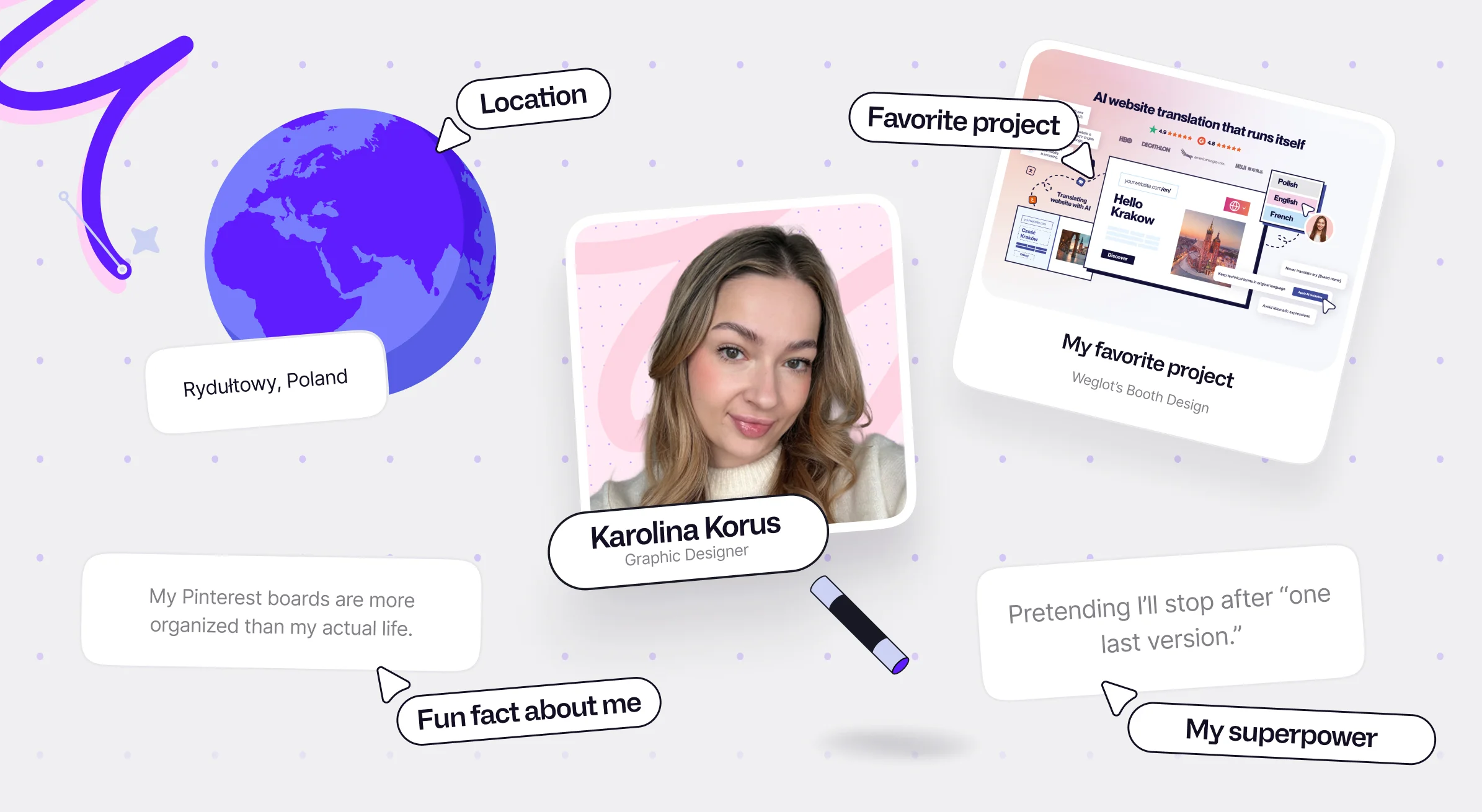 An overview card for Karolina Korus, graphic designer at magier. The layout includes her portrait photo in the center, surrounded by labeled bubbles: her location (Rydułtowy, Poland) next to a purple globe illustration, her favorite project (Weglot's booth design) shown as a screenshot, a fun fact ("My Pinterest boards are more organized than my actual life"), and her superpower ("Pretending I'll stop after 'one last version'"). The design uses a light purple dotted background with decorative purple and pink accents.